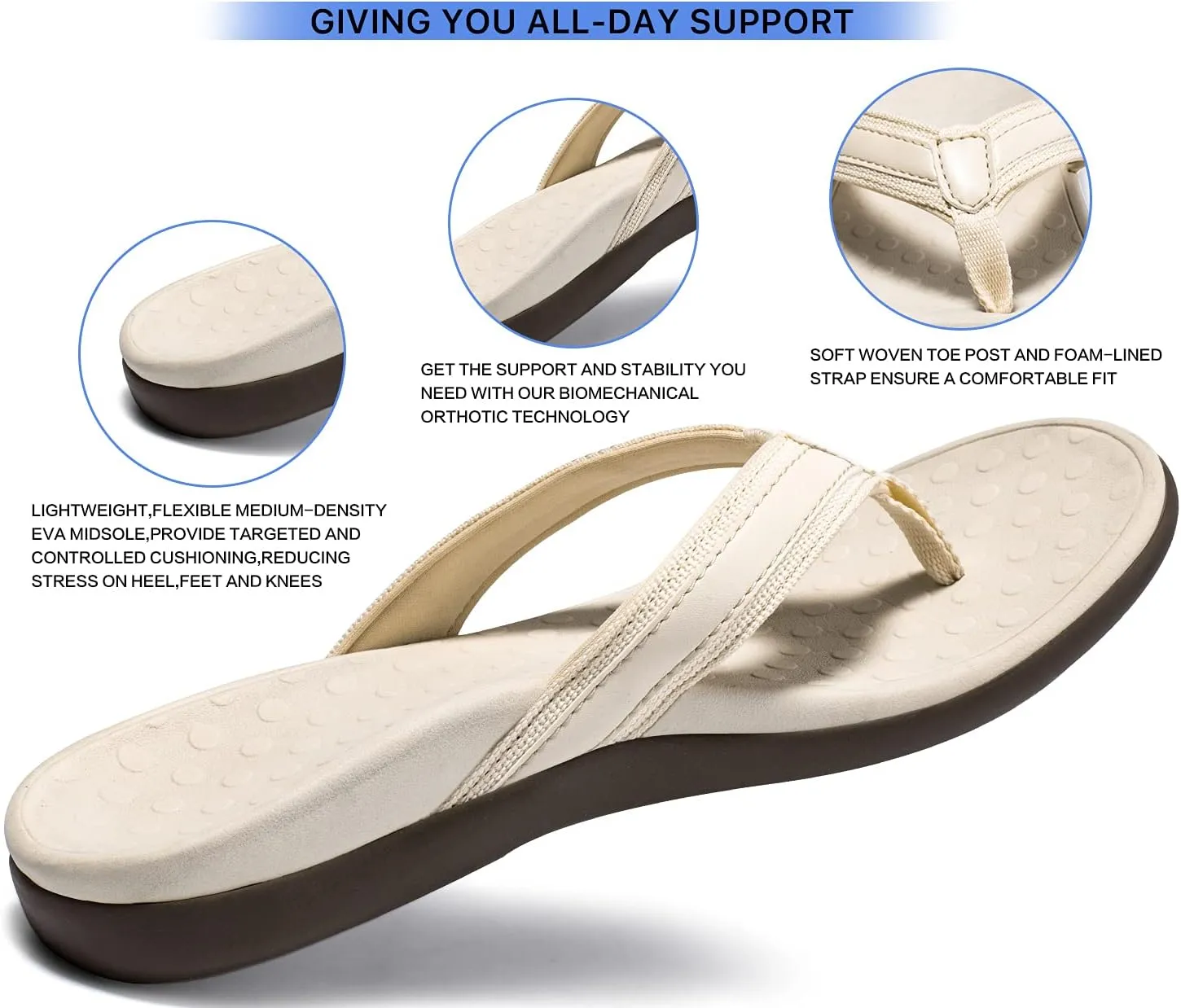 LLSOARSS Plantar Fasciitis Feet Sandal with Arch Support - Best Orthotic flip Flops for Flat FeetHeel Pain- for Women